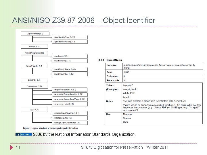 ANSI/NISO Z 39. 87 -2006 – Object Identifier 2006 by the National Information Standards