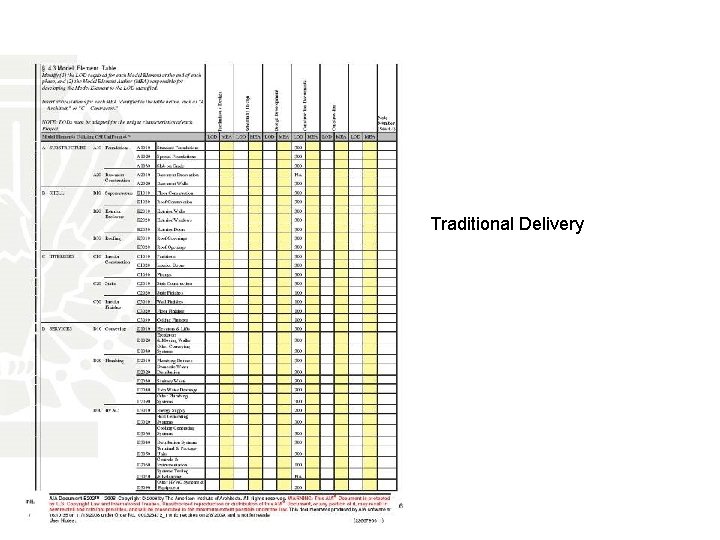 Traditional Delivery 42 