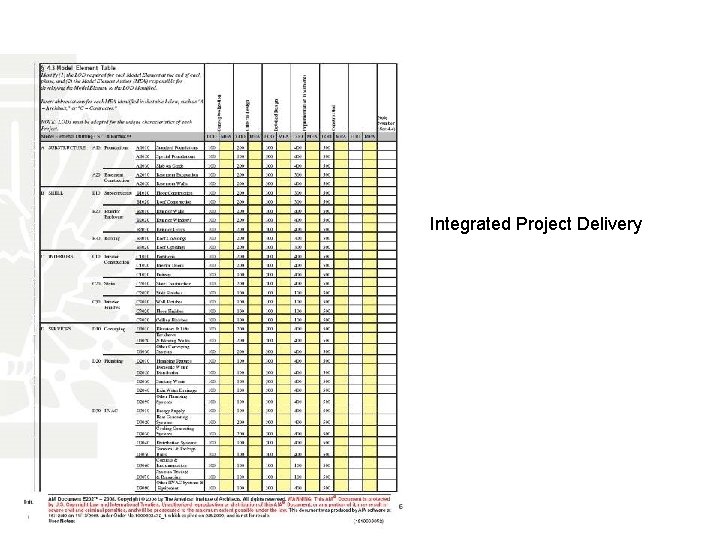 Integrated Project Delivery 43 