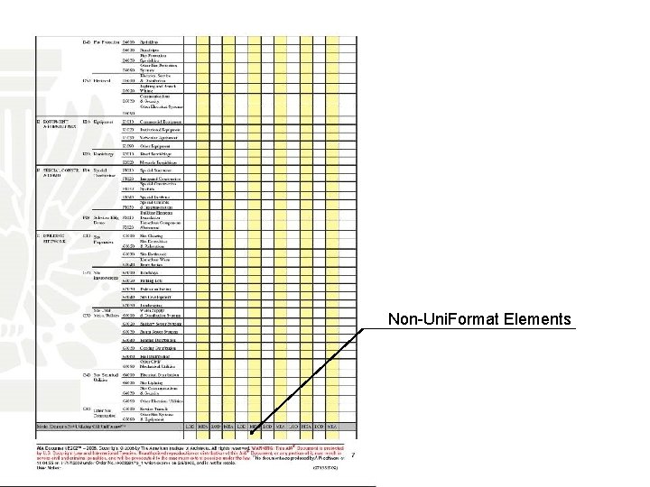 Non-Uni. Format Elements 44 