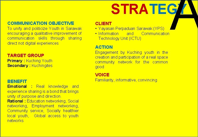 A STRATEGY COMMUNICATION OBJECTIVE CLIENT To unify and politicize Youth in Sarawak encouraging a