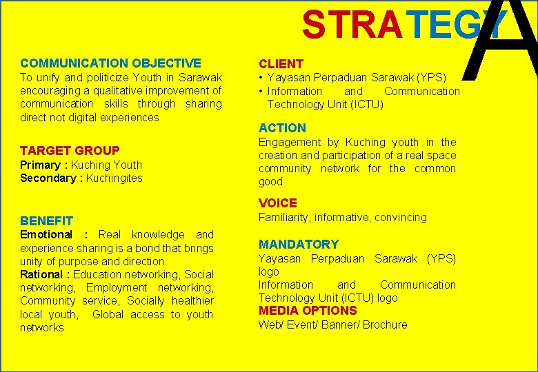 A STRATEGY COMMUNICATION OBJECTIVE CLIENT To unify and politicize Youth in Sarawak encouraging a