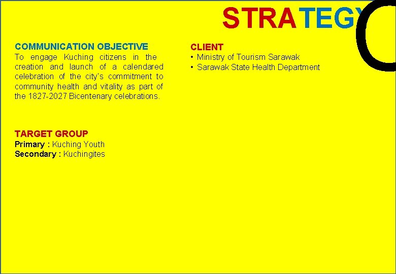 C STRATEGY COMMUNICATION OBJECTIVE CLIENT To engage Kuching citizens in the creation and launch