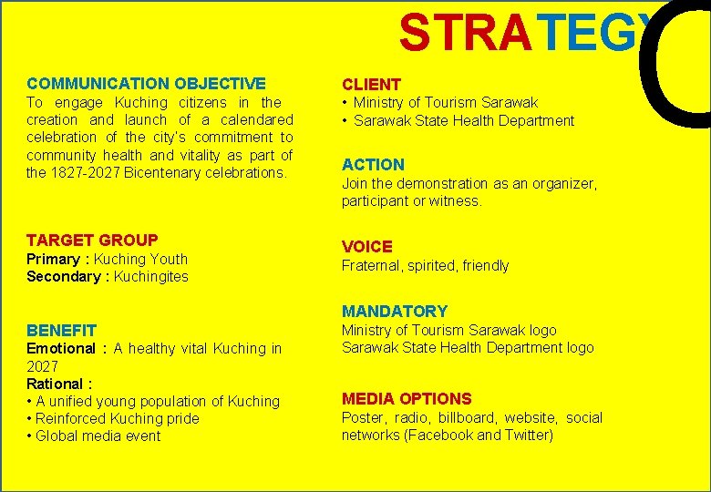 C STRATEGY COMMUNICATION OBJECTIVE CLIENT To engage Kuching citizens in the creation and launch