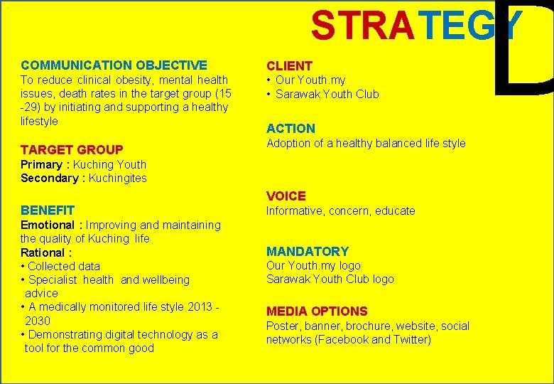 D STRATEGY COMMUNICATION OBJECTIVE CLIENT To reduce clinical obesity, mental health issues, death rates