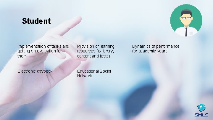 Student Implementation of tasks and getting an evaluation for them Provision of learning resources
