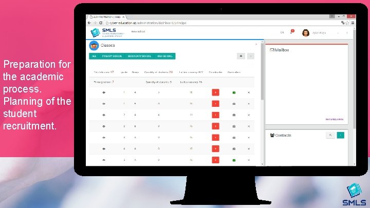 Preparation for the academic process. Planning of the student recruitment. 