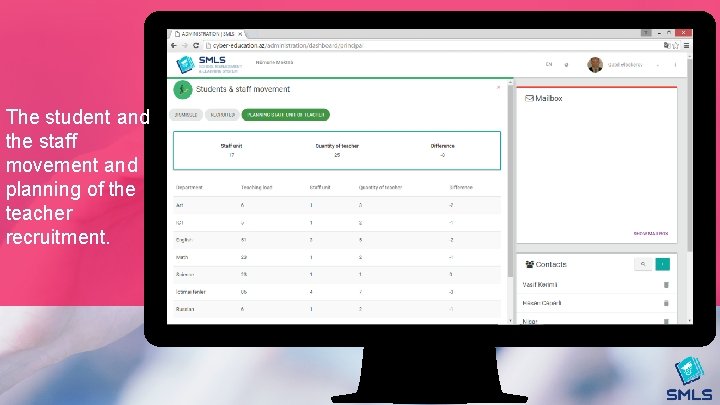The student and the staff movement and planning of the teacher recruitment. 