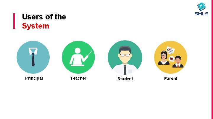 Users of the System Principal Teacher Student Parent 