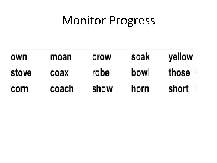 Monitor Progress 