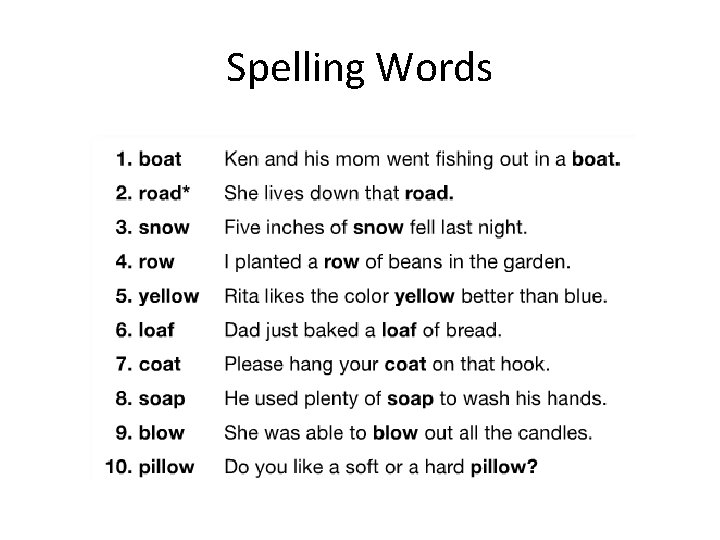 Spelling Words 