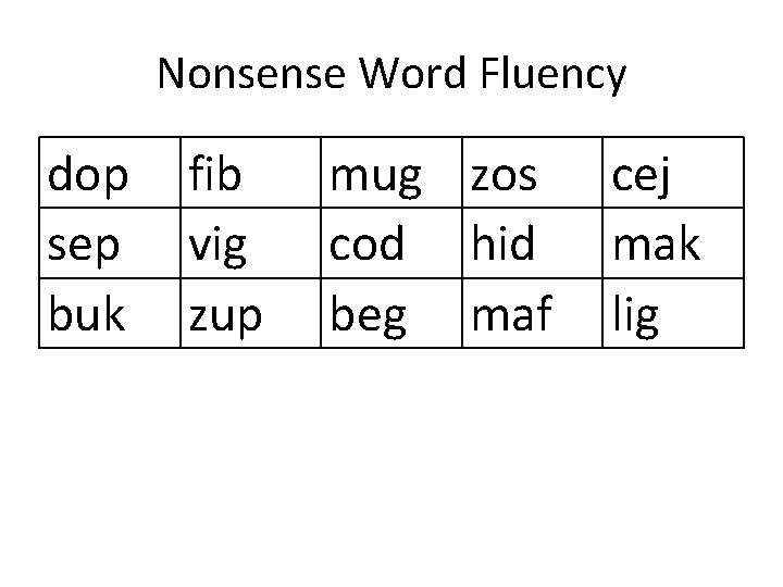 Nonsense Word Fluency dop sep buk fib vig zup mug zos cod hid beg