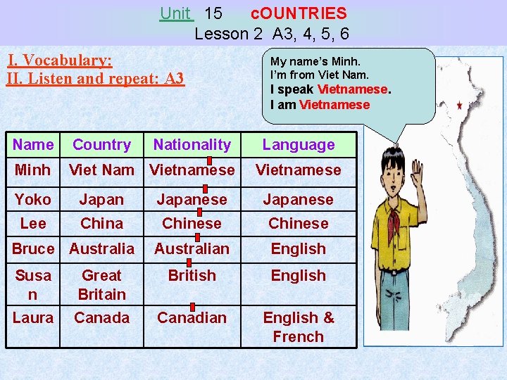 Unit 15 c. OUNTRIES Lesson 2 A 3, 4, 5, 6 I. Vocabulary: II.