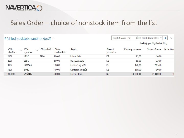 Sales Order – choice of nonstock item from the list 12 