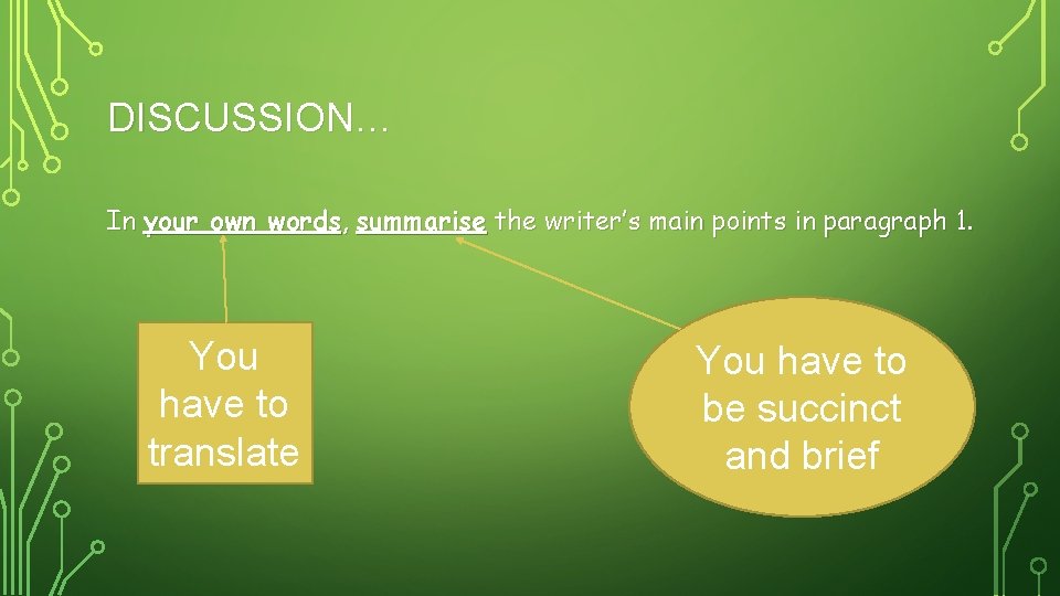 DISCUSSION… In your own words, summarise the writer’s main points in paragraph 1. You