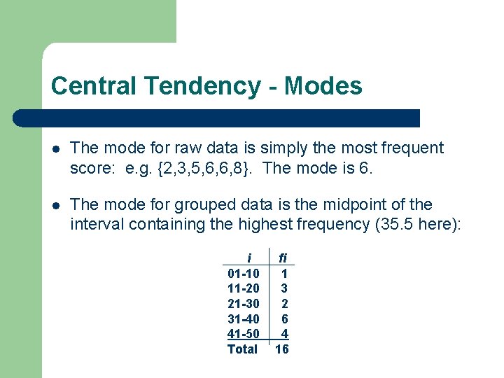 Central Tendency - Modes l The mode for raw data is simply the most