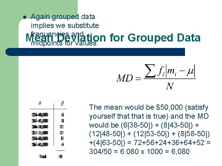 Again grouped data implies we substitute frequencies and Mean Deviation midpoints for values: l