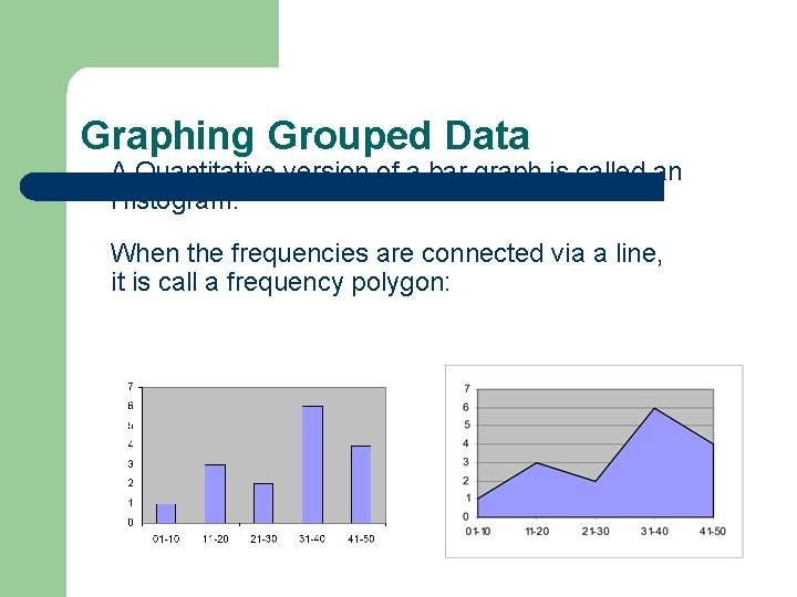 Graphing Grouped Data A Quantitative version of a bar graph is called an Histogram: