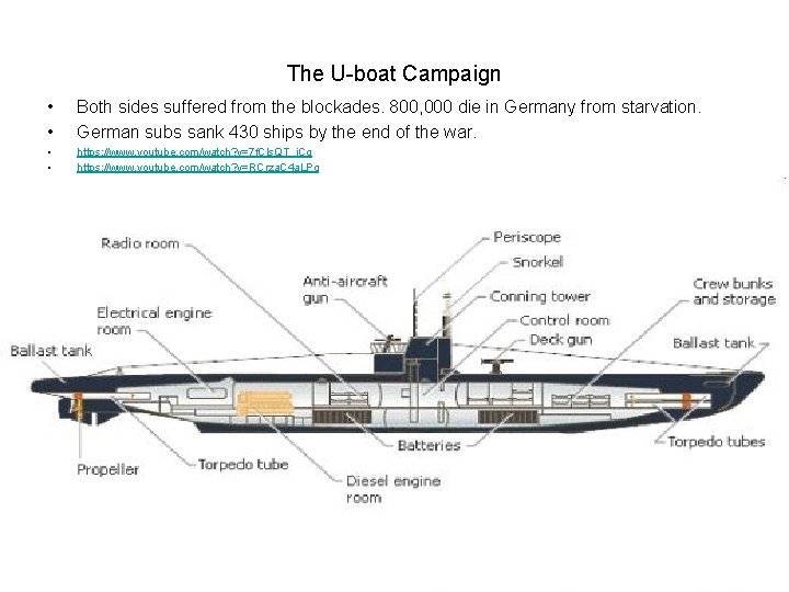 The U-boat Campaign • • Both sides suffered from the blockades. 800, 000 die