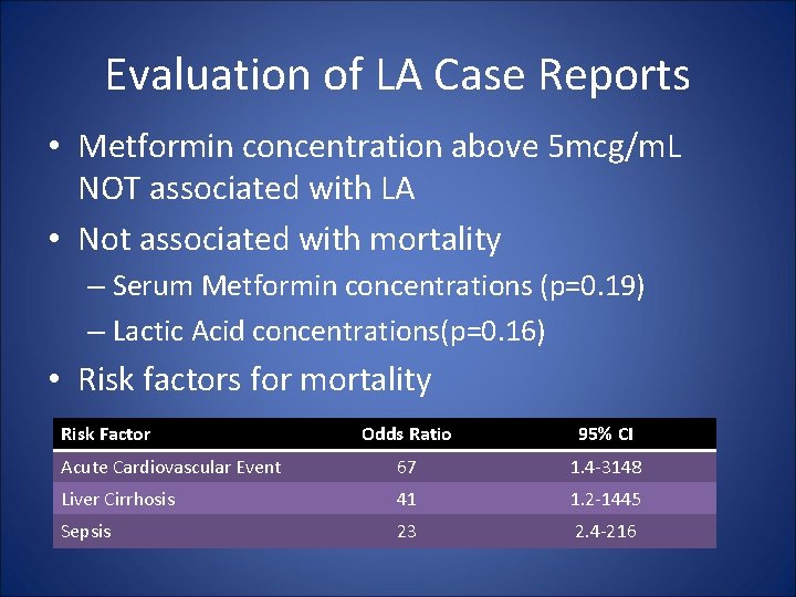 Evaluation of LA Case Reports • Metformin concentration above 5 mcg/m. L NOT associated
