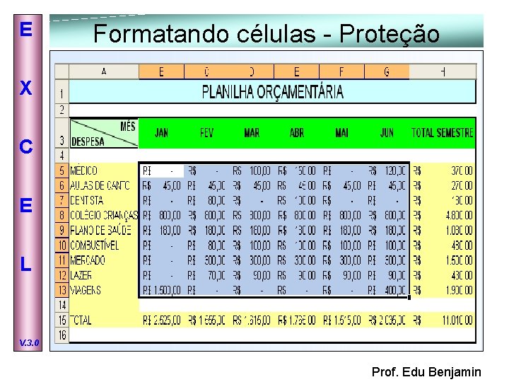 E Formatando células - Proteção X C E L V. 3. 0 Prof. Edu