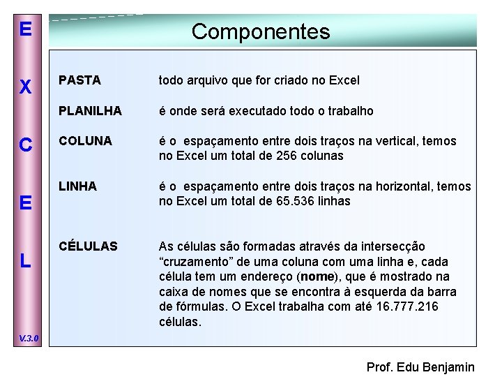 E X C E L Componentes PASTA todo arquivo que for criado no Excel