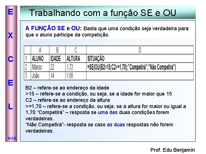 E X Trabalhando com a função SE e OU A FUNÇÃO SE e OU: