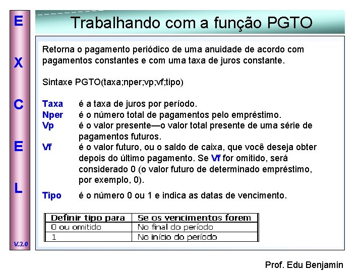 E X Trabalhando com a função PGTO Retorna o pagamento periódico de uma anuidade