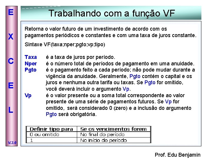 E X Trabalhando com a função VF Retorna o valor futuro de um investimento