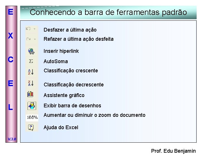 E X Conhecendo a barra de ferramentas padrão Desfazer a última ação Refazer a