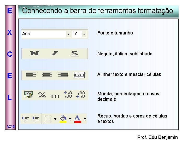 E Conhecendo a barra de ferramentas formatação X Fonte e tamanho C Negrito, itálico,