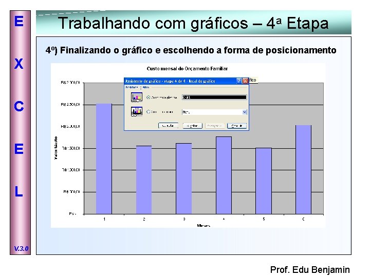 E Trabalhando com gráficos – 4 a Etapa 4º) Finalizando o gráfico e escolhendo