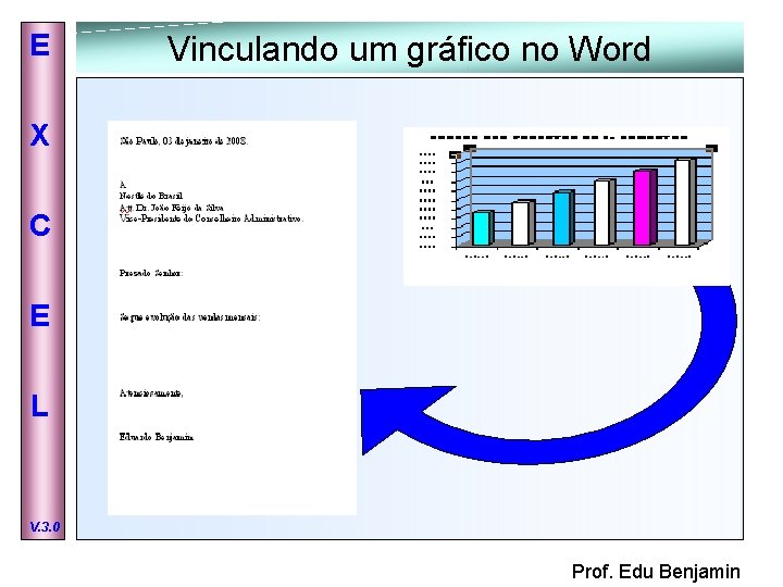 E Vinculando um gráfico no Word X C E L V. 3. 0 Prof.
