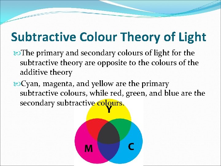 Subtractive Colour Theory of Light The primary and secondary colours of light for the