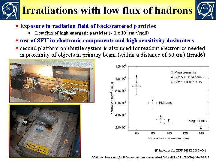 Irradiations with low flux of hadrons · Exposure in radiation field of backscattered particles