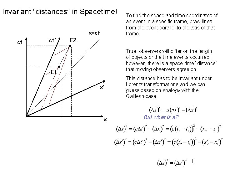 Invariant “distances” in Spacetime! ct ct’ E 2 x=ct To find the space and