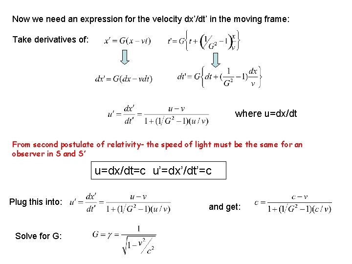 Now we need an expression for the velocity dx’/dt’ in the moving frame: Take