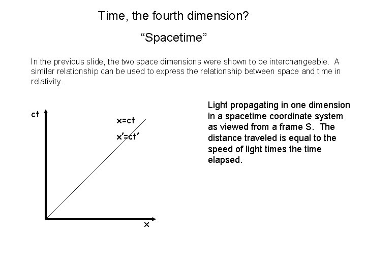 Time, the fourth dimension? “Spacetime” In the previous slide, the two space dimensions were