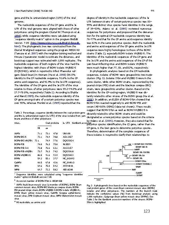 441 J Gen Plant Pathol (2008) 74: 438– 442 gene and the 30 untranslated