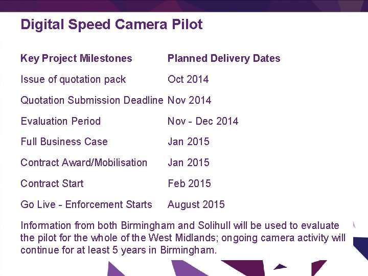 Digital Speed Camera Pilot Key Project Milestones Planned Delivery Dates Issue of quotation pack