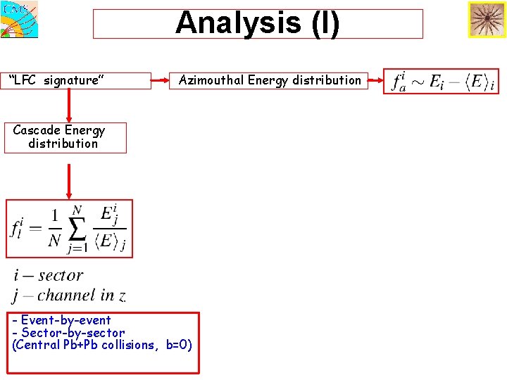 Analysis (Ι) “LFC signature” Azimouthal Energy distribution Cascade Energy distribution - Event-by-event - Sector-by-sector