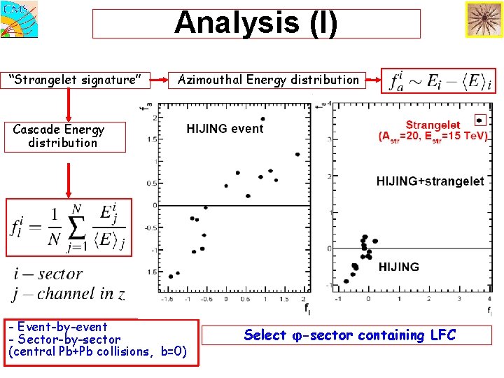 Analysis (Ι) “Strangelet signature” Azimouthal Energy distribution Cascade Energy distribution - Event-by-event - Sector-by-sector