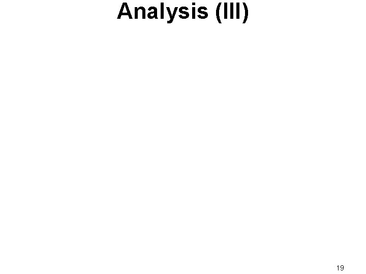 Analysis (ΙII) 19 