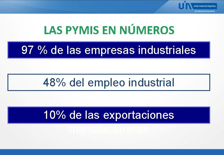 LAS PYMIS EN NÚMEROS 97 % de las empresas industriales 48% del empleo industrial