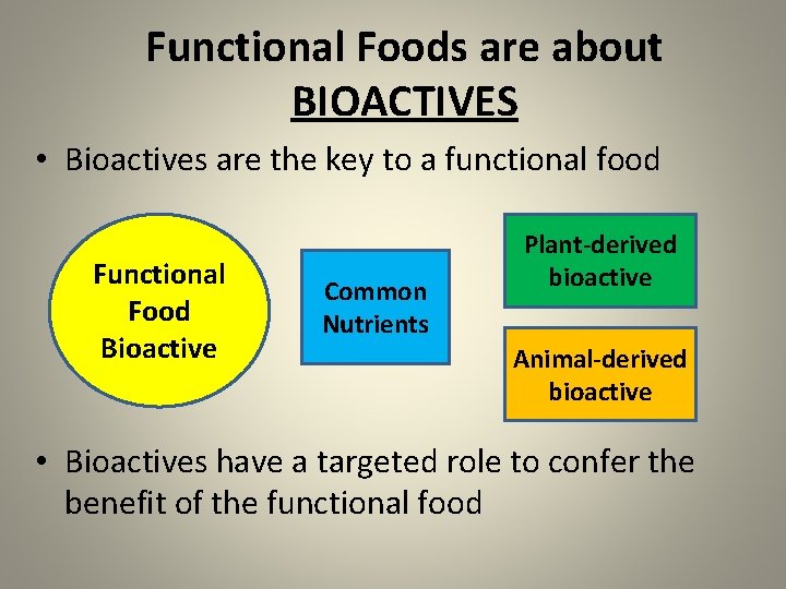 Functional Foods are about BIOACTIVES • Bioactives are the key to a functional food