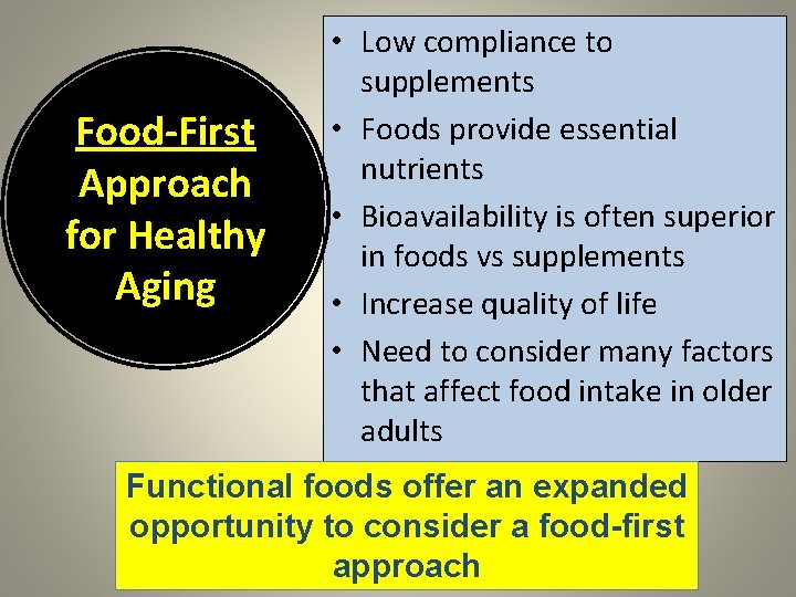 Food-First Approach for Healthy Aging • Low compliance to supplements • Foods provide essential