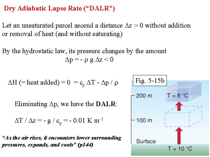 Dry Adiabatic Lapse Rate (“DALR”) Let an unsaturated parcel ascend a distance Dz >