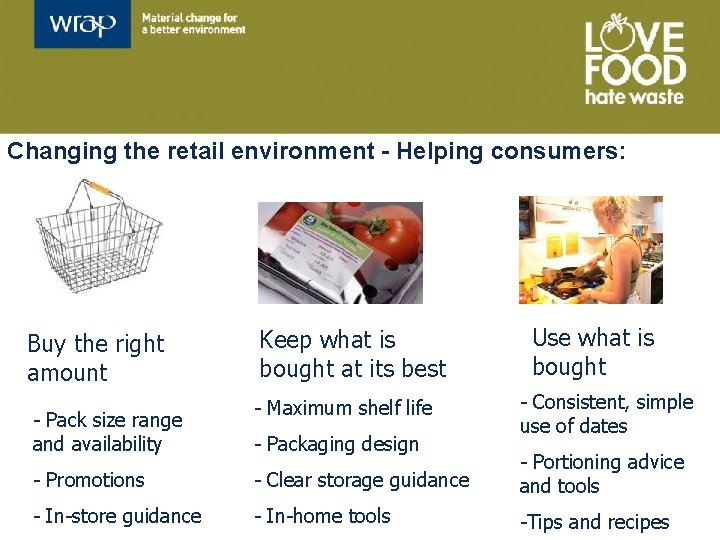 Changing the retail environment - Helping consumers: Buy the right amount - Pack size