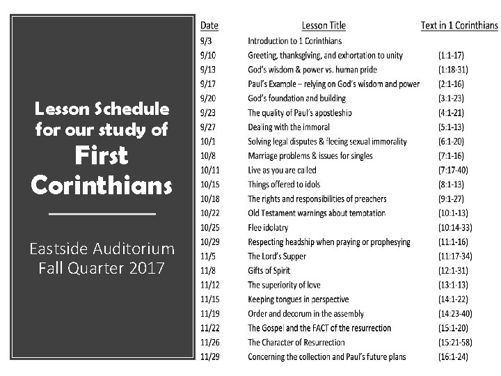 Lesson Schedule for our study of First Corinthians Eastside Auditorium Fall Quarter 2017 
