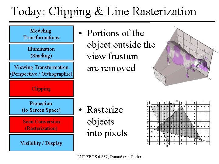 Today: Clipping & Line Rasterization Modeling Transformations Illumination (Shading) Viewing Transformation (Perspective / Orthographic)